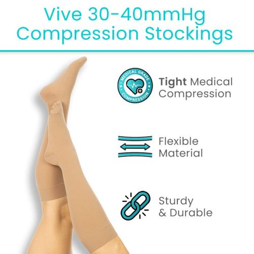 2Vive30 40mmHgCompressionStockings