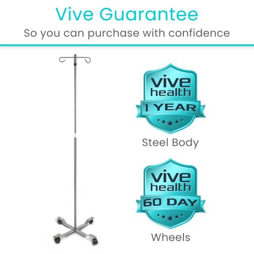 9 Vive Guarantee