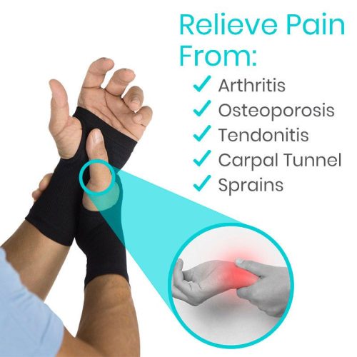 ArthritisOsteoporosisTendonitisPainrelieve