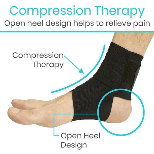 Compression Therapy