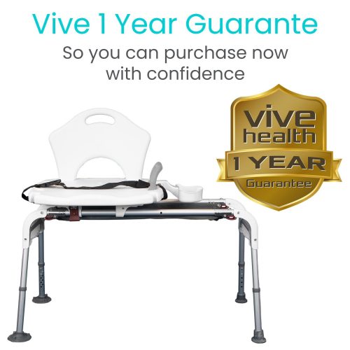 CopyofImage 10 Vive 1 Year Guarantee