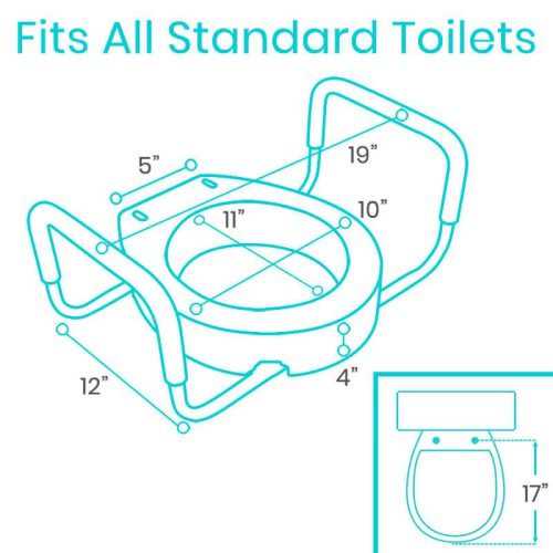 Easytofitstandardtoiletseatriserdimensions