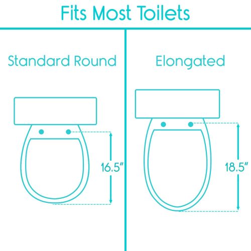 Fits Most Toilets 7337dedf 3cce 4aba a757 e704e122ce51