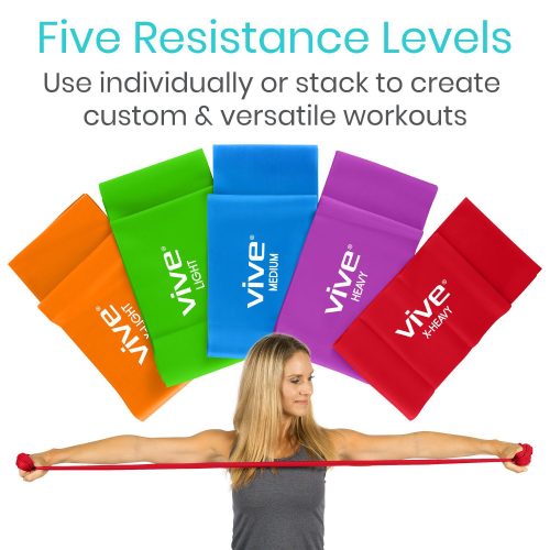 Five Resistance Levels 9d9d8673 f5e5 4e18 91c2 b3432b1e5e20