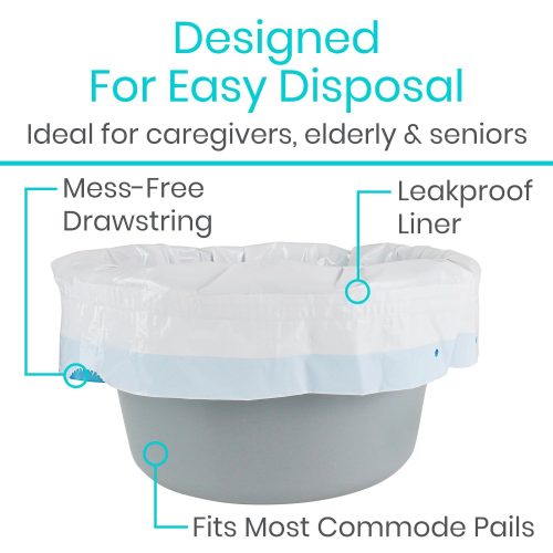 Image 10 Designed For Easy Disposal