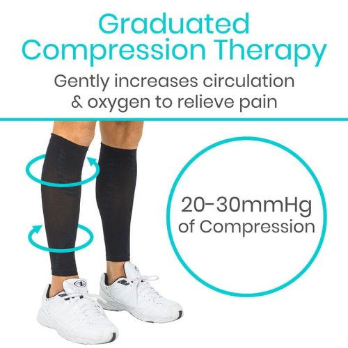 Image 2 Graduated Compression Therapy 1