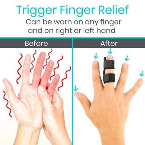 Image 2 Trigger Finger Relief 1