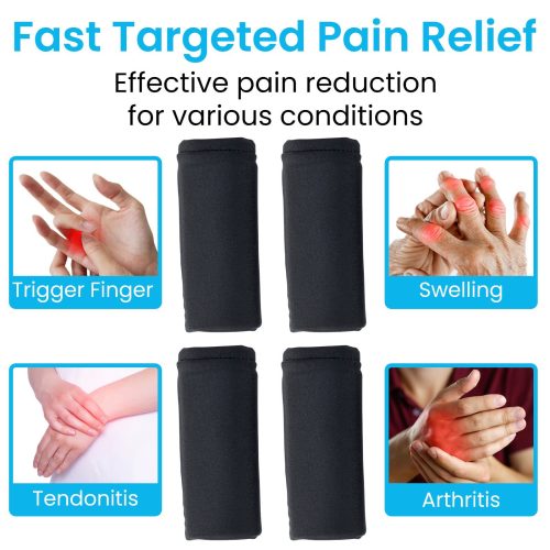 Image 3 Fast Targeted Pain Relief 1