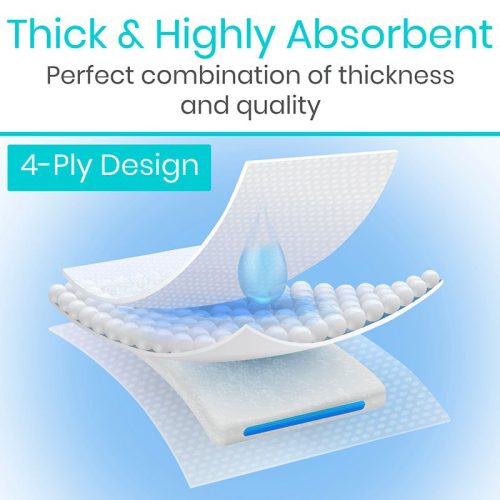 Image 3 Thick Highly Absorbent 1