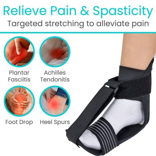 Image 4 Relieve Pain Spasticity 1