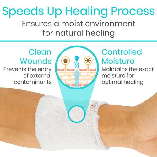 Image 4 Speeds Up Healing Process