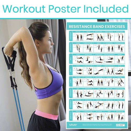 Image 5 Workout Poster Included 1