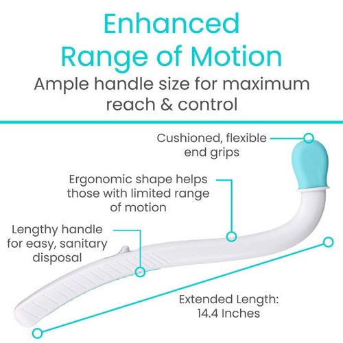 Image 5b Enhanced Range Of Motion