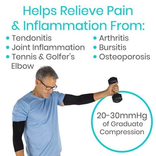 Image 6 Helps Relieve Pain Inflammation From 1