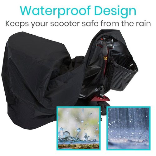 Image 6 Waterproof Design