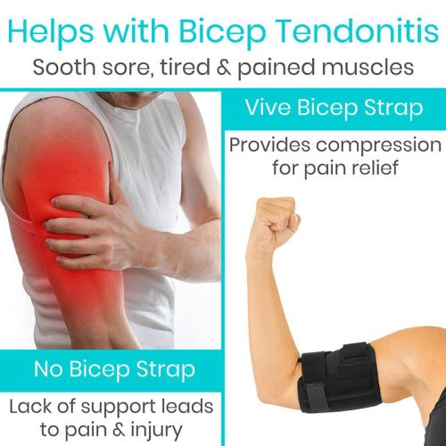 Image 7 Helps with Bicep Tendonitis 1