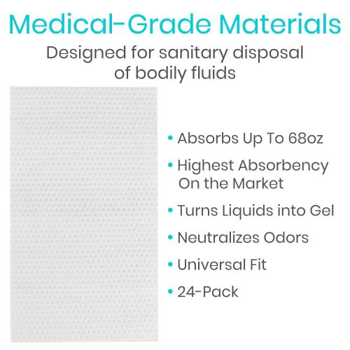 Image 8 Medical Grade Materials 3