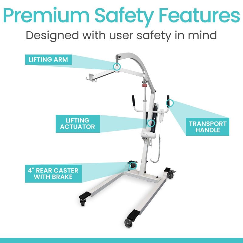 PremiumSafetyFeatures 1