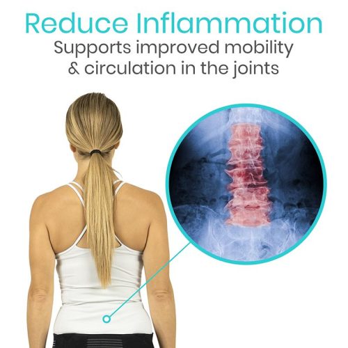 Reduce Inflammation