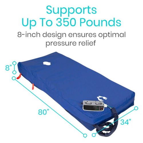 Support350poundspressuremattress