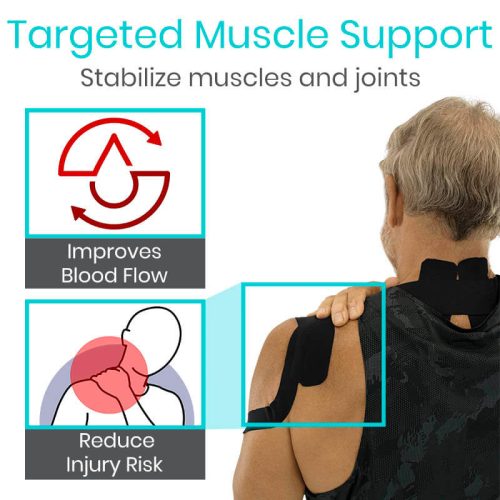 Targetedmuscleandjointstabilizesupport