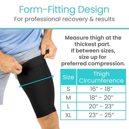 ThighCompressionSleeve