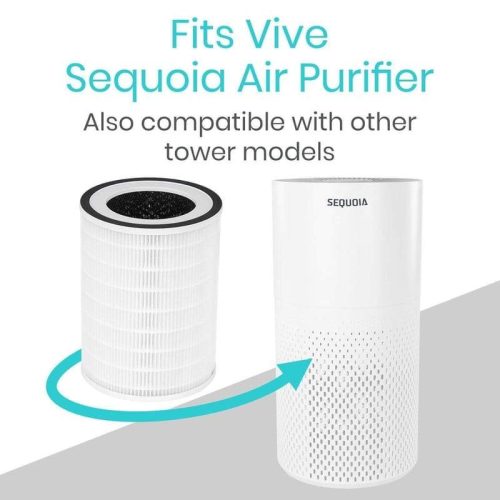 fits vive sequoia ai 6JYDr