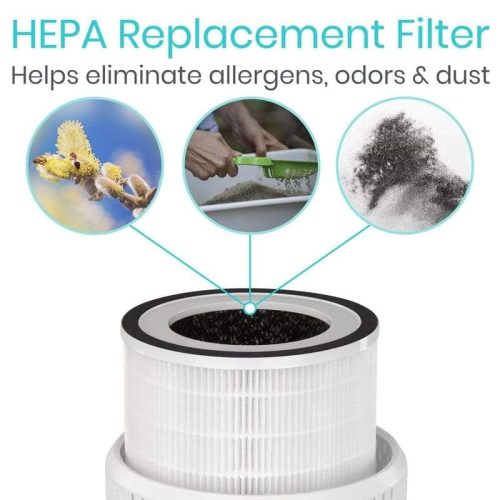 hepa replacement fil EvV9J