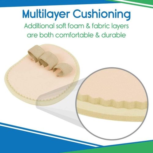 multilayer cushionin rWpJF