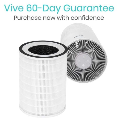 vive 60 day guarante 1TsH2