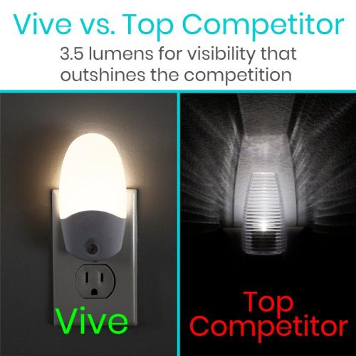 web lumensvscompetition